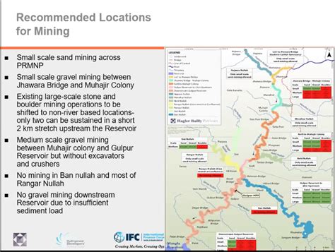 Blood on Sand: River Sand Mining in South Asia – SANDRP