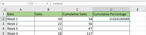 Image result for Excel Cumulative Percentage