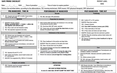 Image result for Critical Procedure Checklist