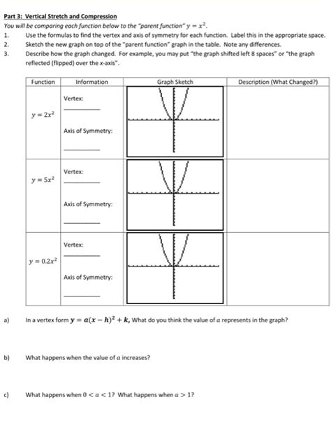 Compression vs Stretch Graphing 的图像结果