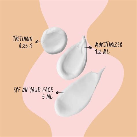 Nurx on Instagram: “Don't know if you’re properly applying your ...