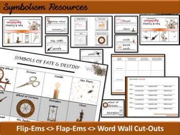 Fate and Destiny Literary Theme Fantasy and Horror Resources by James ...