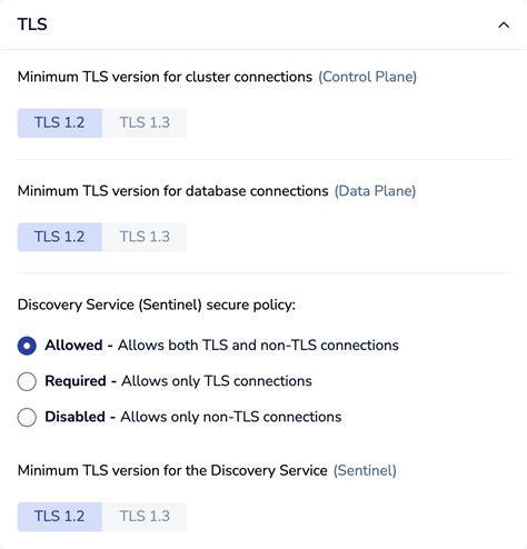 Image result for TLS Configuration