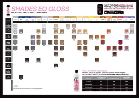 Shades Eq Gloss How To Use at Iris Smith blog