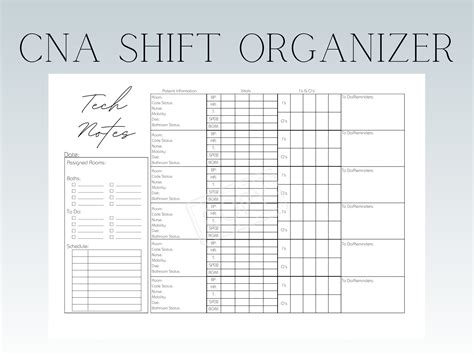 Cna Charting Samples