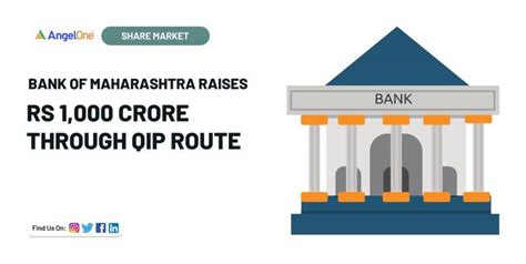 Bank of Maharashtra raises Rs 1,000 crore through QIP route | Angel One