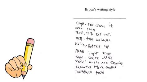 Image result for Fluent Aphasia Example