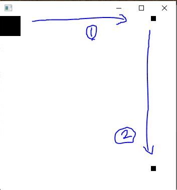 Filltransition JavaFX 的图像结果