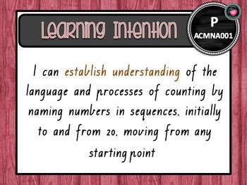 Image result for Learning Intentions Maths