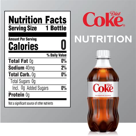 Diet Coke Bottle Nutrition Label