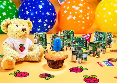 Image result for Raspberry Pi Day