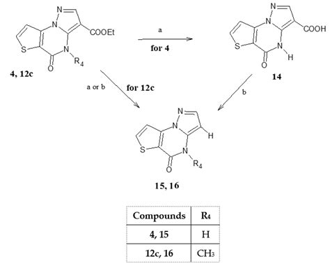 4,5-Dihydro-5-Oxo-Pyrazolo[1,5-a]Thieno[2,3-c]Pyrimidine: A Novel ...