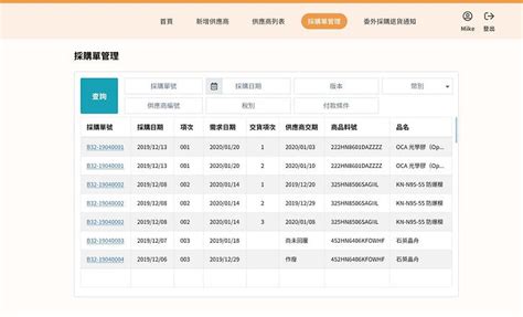 Image result for Allscripts SCM