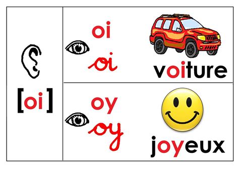 Image result for Code Oi