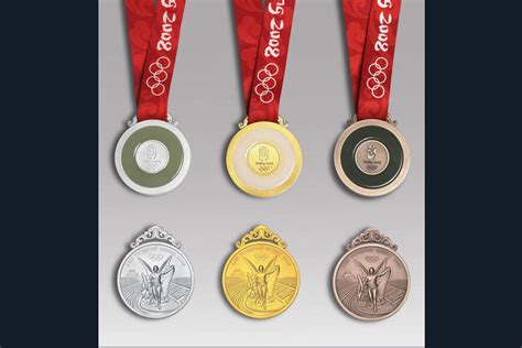 2008北京奥运会金牌的实际价值？？-