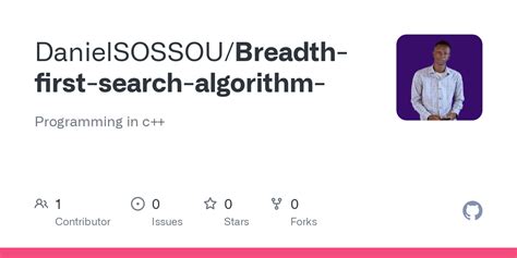 Image result for Breadth First Search Algorithm Example
