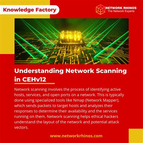 Learn about network scanning with CEHv12 | Network Rhinos posted on the ...