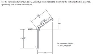 Image result for Virtual Work Method for Member Deflection