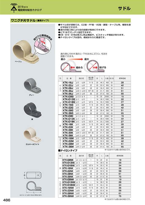 KTK-16J | ワニグチ片サドル （兼用タイプ） サドル径調整可 | 未来工業 | MISUMI(ミスミ)