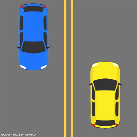 Double Solid Yellow Line (Meaning, What To Do)