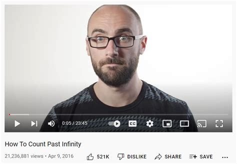 Counting Past Infinity 的图像结果