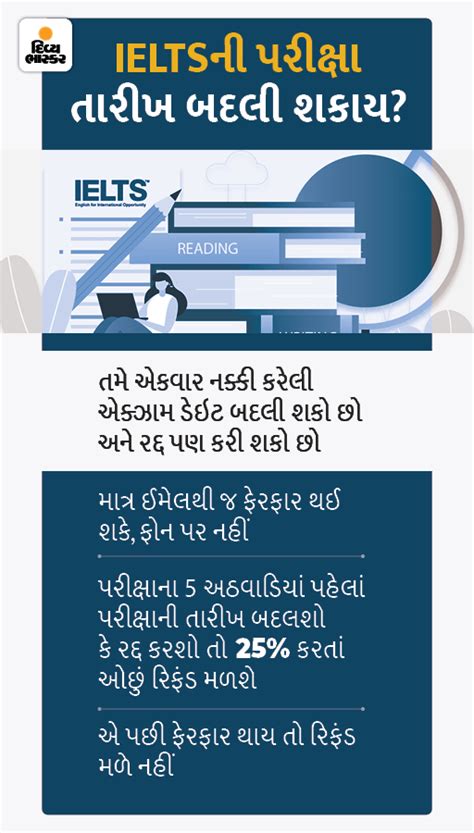 IELTS પરીક્ષા આપવા માટે શું તૈયારી કરવી જોઈએ ? પરીક્ષા શા માટે આપવી ...