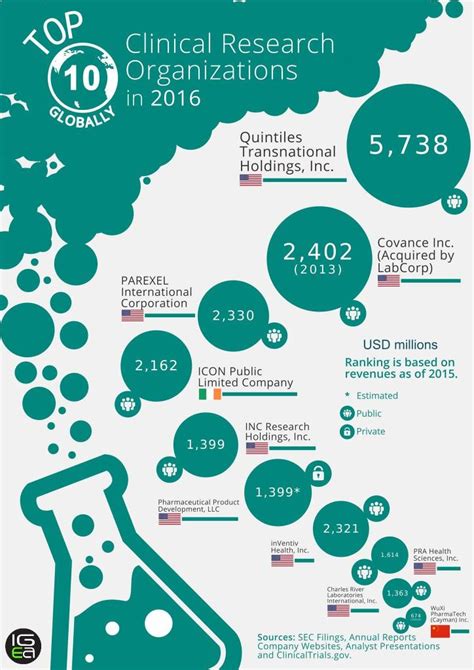 2021年Top10中国网站流量排行榜-软件玩家