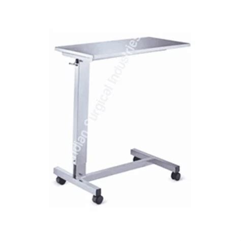 Image result for CTK Table Examples