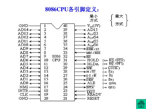 PIC18F66K80单片机引脚图pdf中文资料下载 - PIC单片机