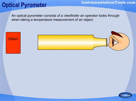 Optical Pyrometer English 的图像结果