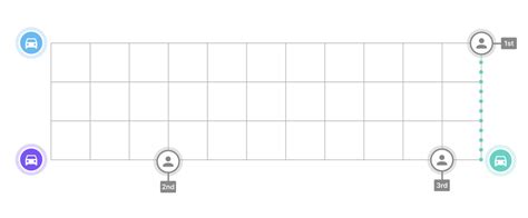 Image result for Commuter Line Algorithm