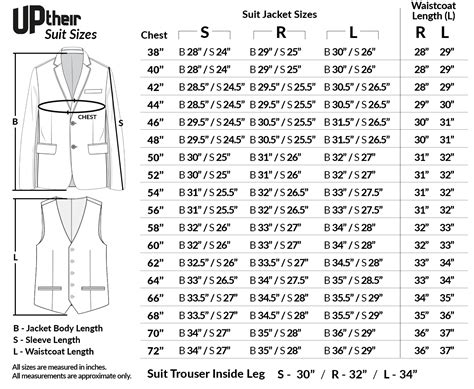 Mens Suit Jacket Sizes Chart
