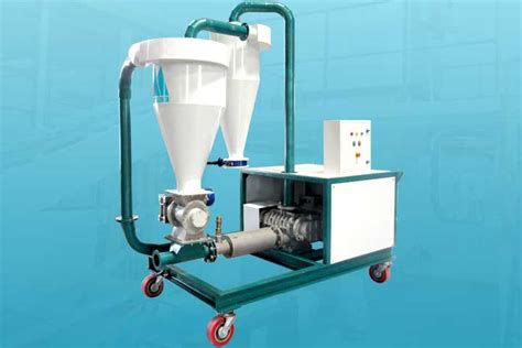 Grain Conveyors - Grain Conveying System - Grain Handling Systems ...