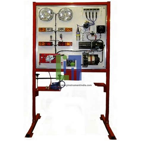 Auto System 的图像结果