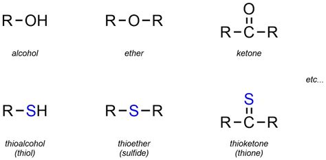 Image result for Examples of Common Functional Groups