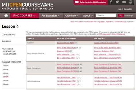 Free Open Source Language Learning 的图像结果