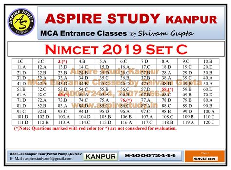NIMCET 2019 Question Paper PDF Download with Answer Key