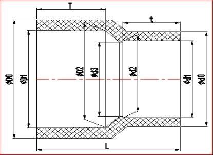 Image result for CPVC Reducer vs CPVC Reducer Coupling
