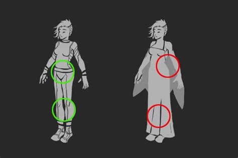 Prerequisites and recommendations for creating custom content for Fuse.