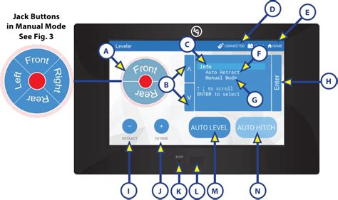 Lippert Ground Control 3.0 Touch Screen Control Panel 的图像结果