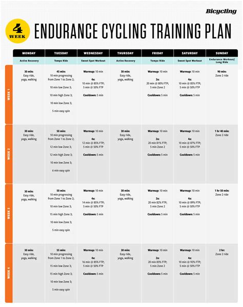 Cycling Training Plan 的图像结果