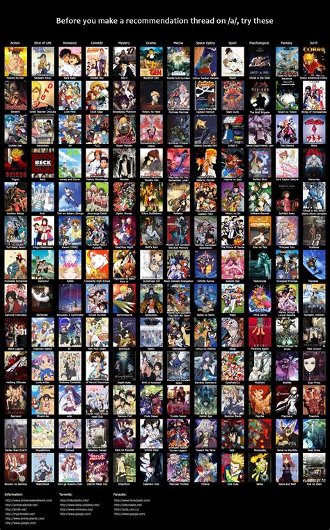 List of anime that you need to watch | Anime watch, Anime recommendations, Anime suggestions