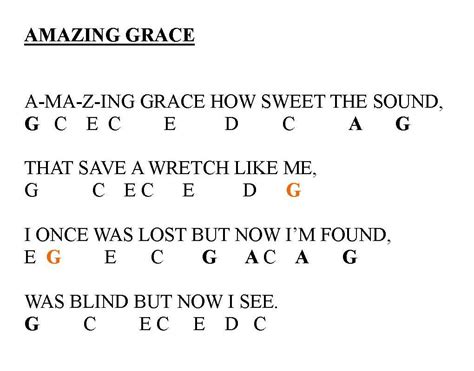 Easy Piano Songs with Letters