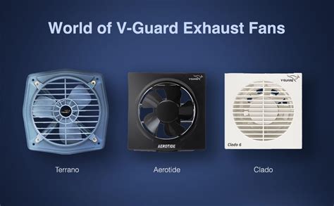 V-Guard Terano L9 Exhaust Fan 225 mm | High-Speed 1350 RPM Motor | 600 ...