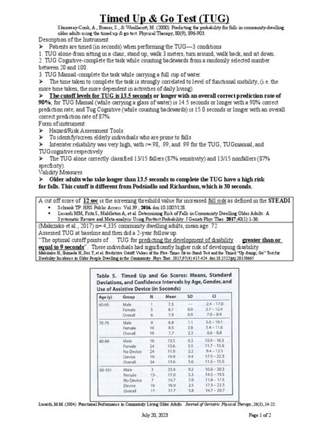 Timed Up and Go Test Procedure 的图像结果