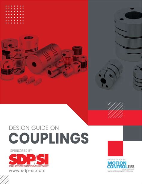 Image result for Loose Coupling Design Pattern