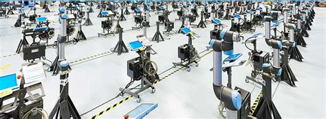 cobots: How this Denmark-based co is making humans and robots coexist ...