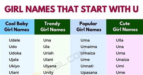 127 Pretty Girl Names that Start with U: Trendy and Unique U Girl Names ...