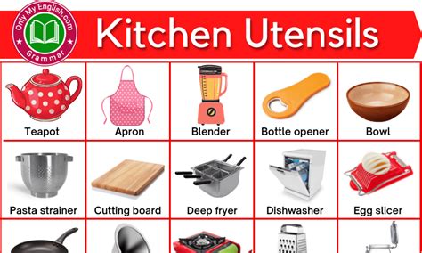 Image result for Different Types of Kitchen Utensils