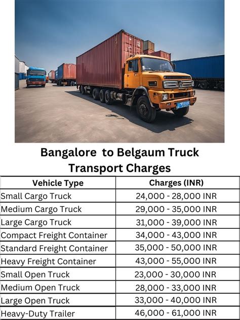 Bangalore to Belgaum Truck Transport Charges